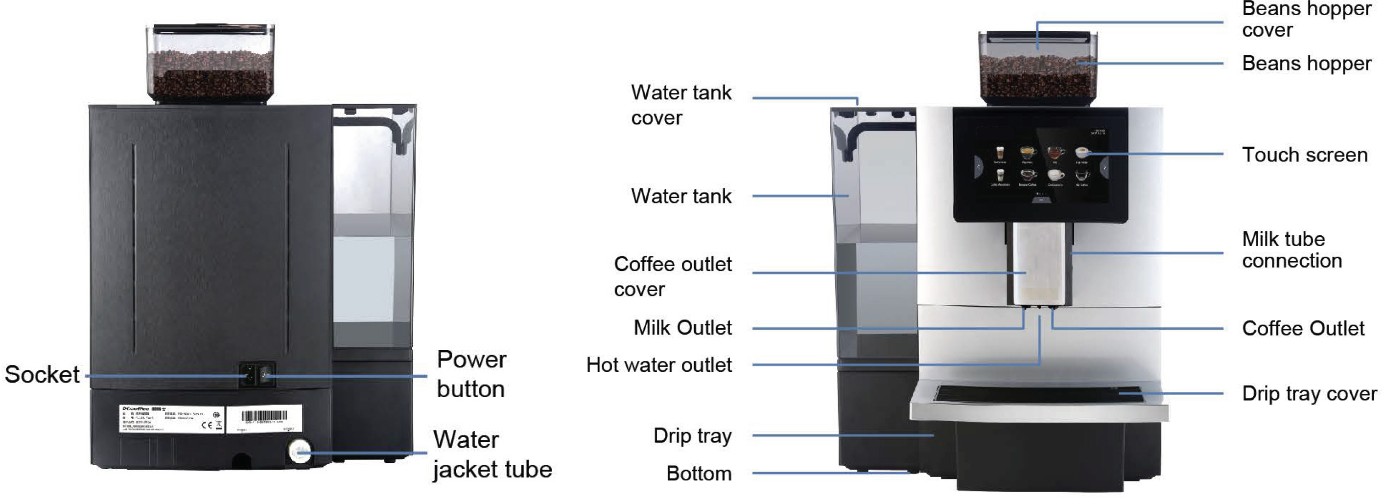 Newco Café Espresso 2.0 Coffee Brewer Machine - San Diego, California